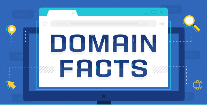 [INFOGRAPHIC] Domain Names And Branding - How To Get It Right
