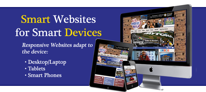 Smart Websites for Smart Devices
